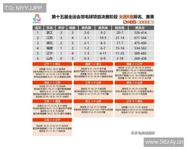 杭州网球队强势崛起最新网球速度排行榜前十名揭晓