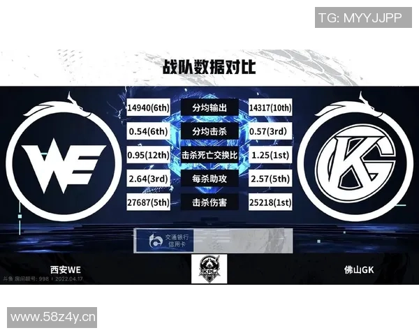 王者荣耀热点分析：深度解读WE战队的精彩反击策略与表现