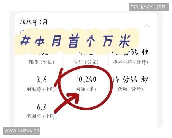 以游泳比赛时间为核心解析运动员表现与比赛策略的深度分析 以游泳比赛时间为核心解析运动员表现与比赛策略的深度分析
